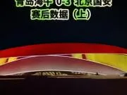 青岛海牛0-3北京国安📊赛后数据(上):法比奥打...