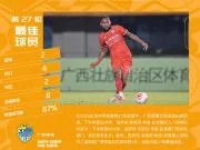 官方：广西恒宸外援拉普桑当选中甲第27轮最佳球员