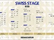 德玛西亚Day6抽签结果:JDG-NAVI,FLY-RED,胜者晋级淘汰赛