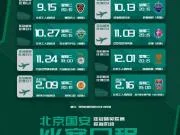 国安客战泰港场地改为巴吞他尼体育场,比赛仍于11月3日进行