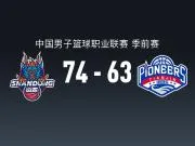 CBA战报：山东74-63天津，班顿17+4+4