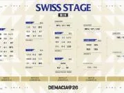 德玛西亚杯Day4综述：LGD 2-0 JDG晋级淘汰赛，BRO、VIT同样晋级