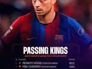 SportyTV：西甲2026-27赛季迄今为止...