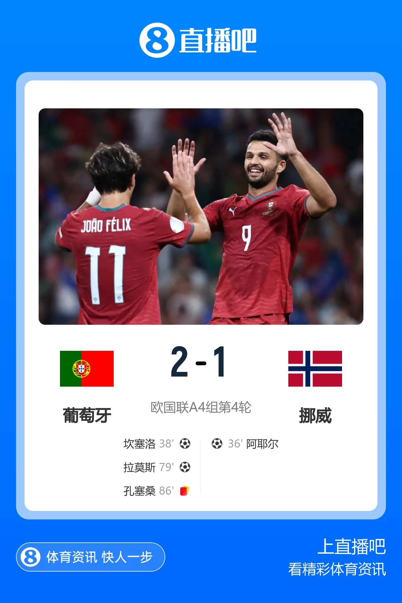 4连胜!十人葡萄牙2-1挪威锁定淘汰赛 拉莫斯4场3球坎塞洛世界波