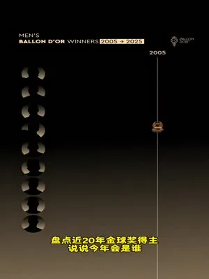 盘点近20年金球奖得主
