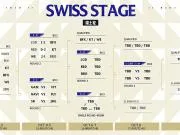 德玛西亚杯Day2综述：WE、BFX、KT晋级淘汰赛，LGD掉入1-1组
