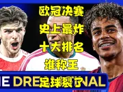 【CBS Sports】欧冠决赛排行