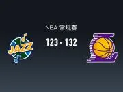 NBA战报:湖人132-123爵士取NBA3连胜,东契奇52+7+10