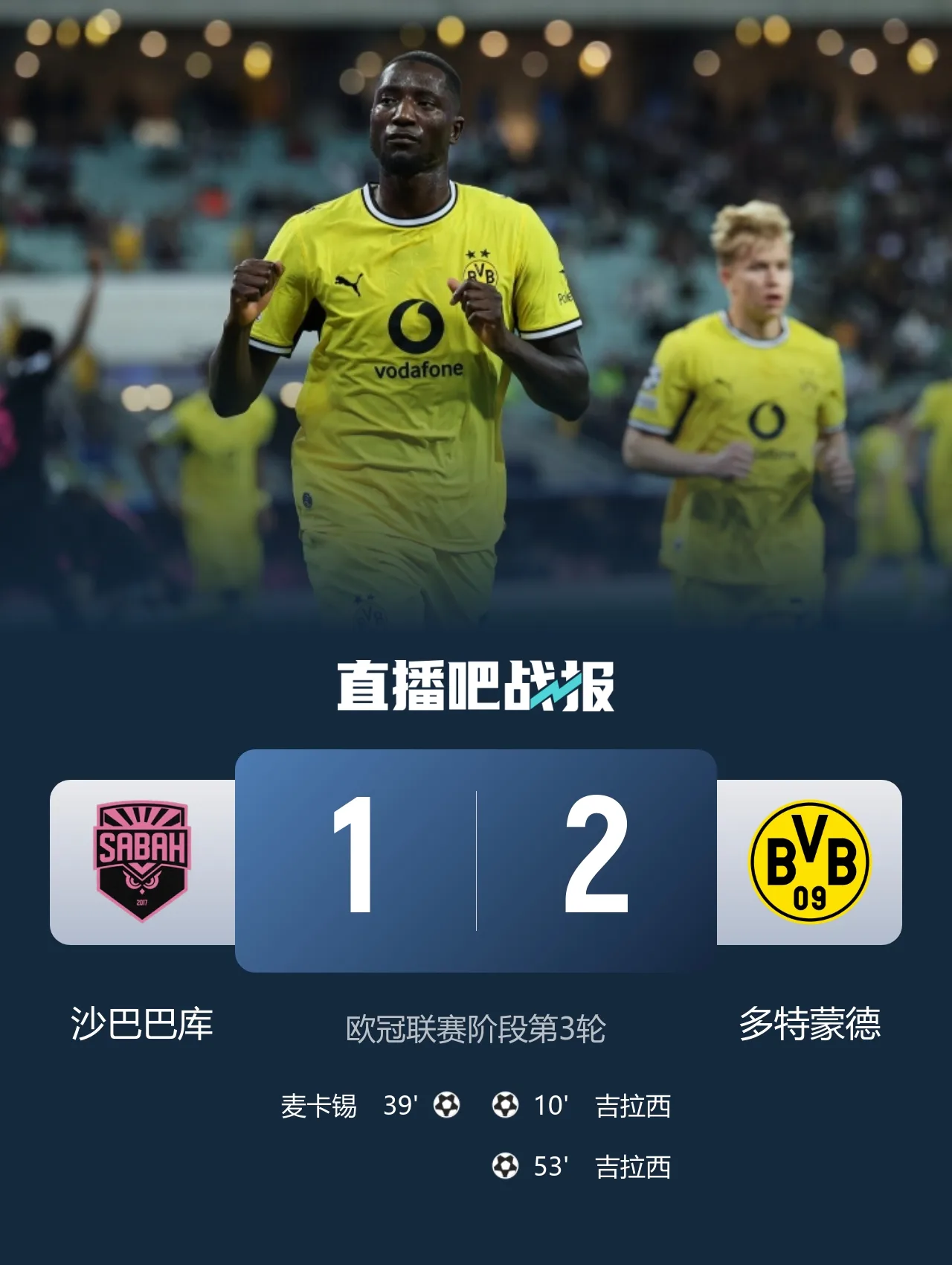 终结各赛事3场不胜！多特2-1沙巴巴库 吉拉西梅开二度 威尔曼助攻