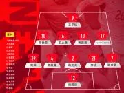 国足官方阵型变阵541！高准翼、蒋光太、李扬三中卫