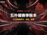 26轮数据盘点:重庆铜梁龙五外援,谁走谁留
