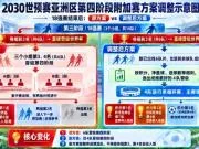 马德兴:亚国联不影响2030世预赛,但国足需要全力为2032亚洲杯厮杀