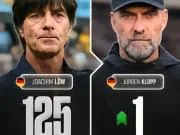 ✅🇩🇪克洛普拿下执教德国队首胜!尤尔根·克洛普率...