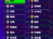 本周FOOTBALL.COM俱乐部排名大洗牌:拜...