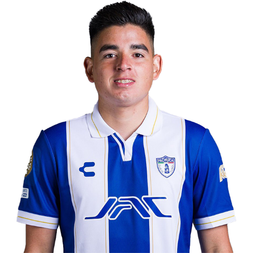 Pedro Pedraza头像