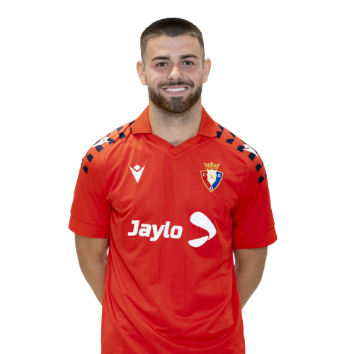 Íñigo Arguibide照片