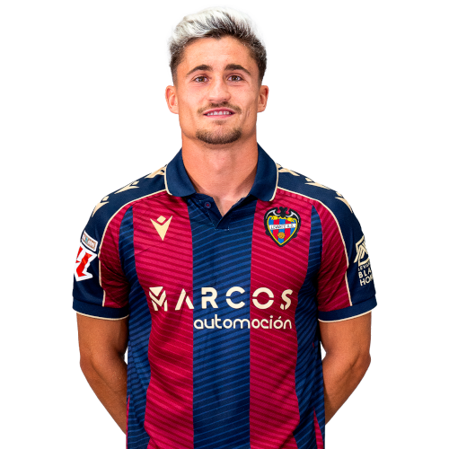 Iván Romero照片