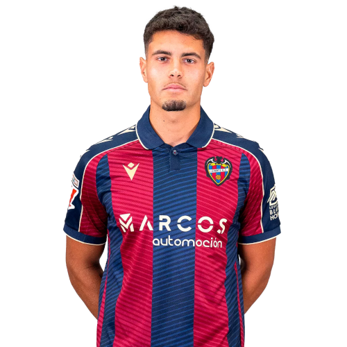 Jorge Cabello照片