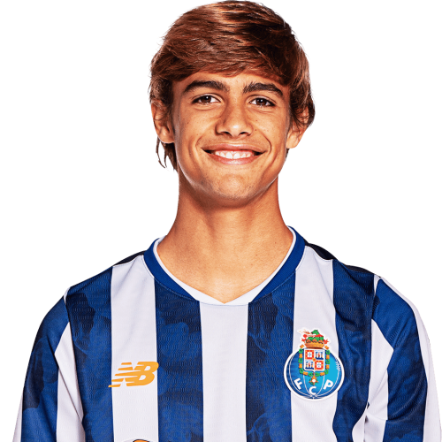 Rodrigo Mora头像