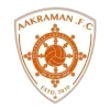 Sikkim Aakraman队徽
