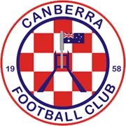 Canberra队徽