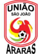 Uniao Sao Joao U23队徽