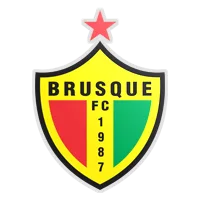 Brusque队徽