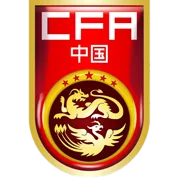 中国U19队徽