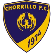 Chorrillo队徽